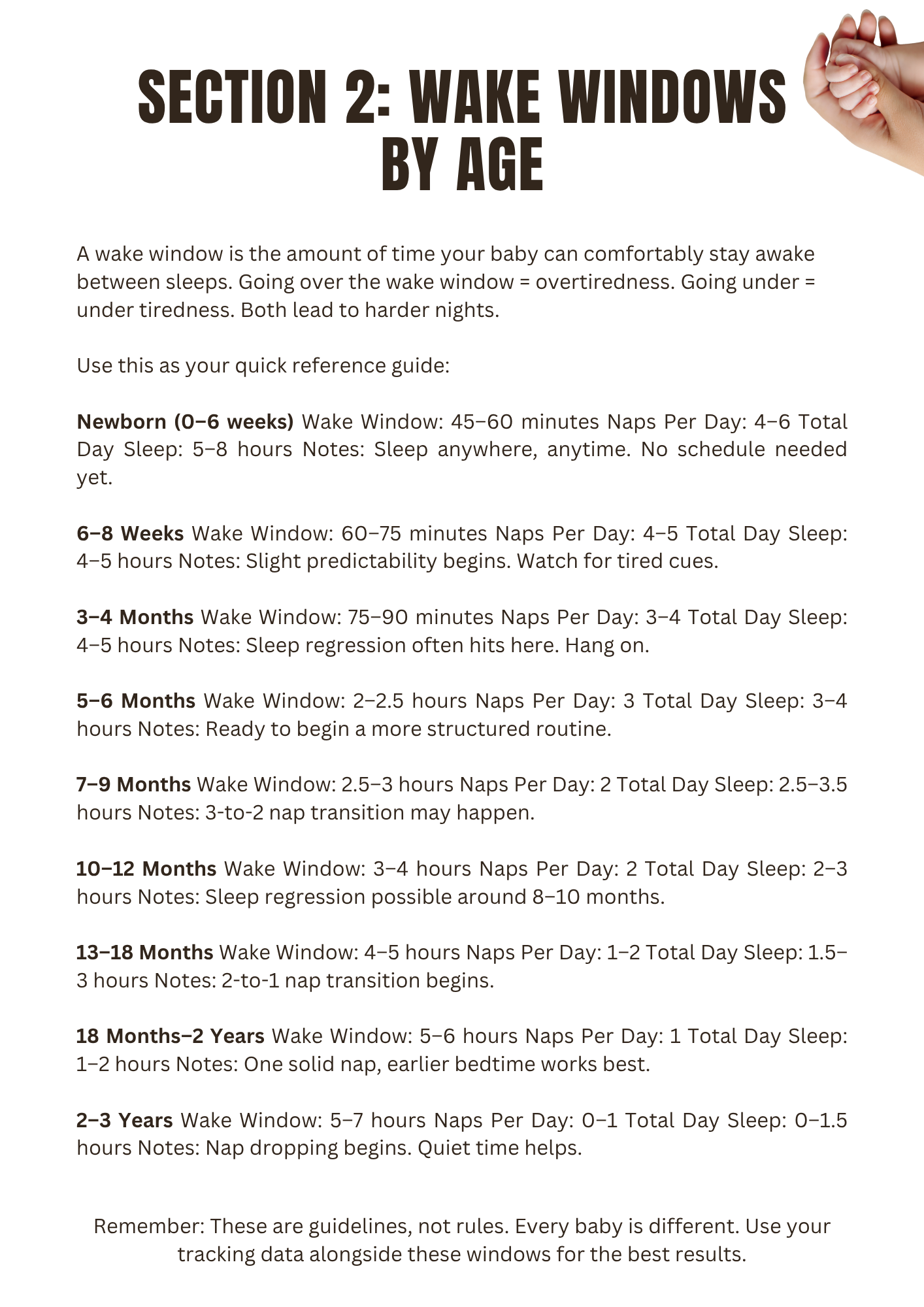 Baby Sleep Tracker & Regression Guide